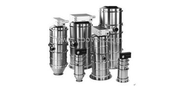 粉体输送设备与粉体设备的综合解析