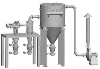 超细粉体微米分级机 精密粉体加工的核心设备